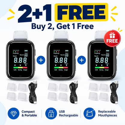 AlkoStop™ (Sale)